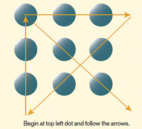 Figure 9-9 Answer to nine-dot problem.