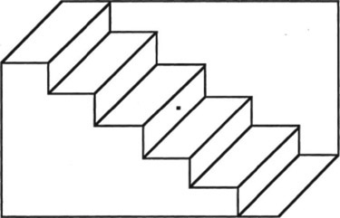 Figure 14-7 Schroeder stairs.